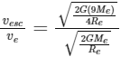 JEE Main Previous Year Questions (2025): Gravitation | Chapter-wise Tests for JEE Main & Advanced