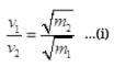 NCERT Exemplar: Waves | Physics Class 11 - NEET