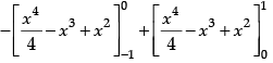 Class 12 Mathematics: CBSE Sample Question Paper- Term II (2021-22)- 3 | Sample Papers for Class 12 Medical and Non-Medical