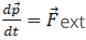 NCERT Exemplar: Laws of Motion | Physics Class 11 - NEET