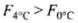 NCERT Exemplar: Thermal Properties of Matter | Physics Class 11 - NEET