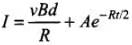NCERT Exemplar: Electromagnetic Induction | Physics Class 12 - NEET