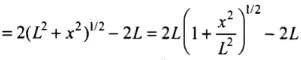 NCERT Exemplar: Mechanical Properties of Solids - JEE