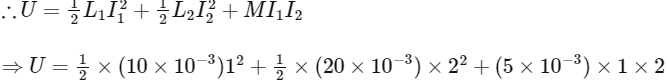 JEE Advanced Previous Year Questions (2018 - 2024): Electromagnetic Induction | Physics for JEE Main & Advanced
