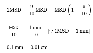 JEE Mains Previous Year Questions (2025)): Units & Measurements | Chapter-wise Tests for JEE Main & Advanced