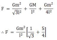 NCERT Exemplar: Gravitation | Physics Class 11 - NEET