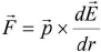 Chapter 11 - Electrostatics - JEE