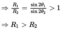 NCERT Exemplar: Motion in a Plane- 1