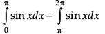 Class 12 Mathematics: CBSE Sample Question Paper- Term II (2021-22)- 3 | Sample Papers for Class 12 Medical and Non-Medical