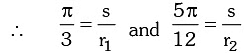 Concept of Angle and T-Ratios | Physics for JEE Main & Advanced