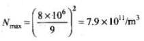 NCERT Exemplars: Communication Systems- 2 - JEE