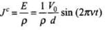 NCERT Exemplar: Electromagnetic Waves | Physics for JEE Main & Advanced