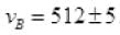 NCERT Exemplar: Waves | Physics Class 11 - NEET