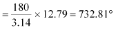NCERT Solutions Class 11 Physics Chapter 14 - Waves