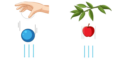 Mnemonics: Gravitation | Physics Class 11 - NEET