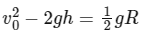 JEE Advanced Previous Year Questions (2018 - 2024): Work, Energy and Power | Physics for JEE Main & Advanced
