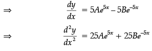 Mathematics: CBSE Sample Question Paper (2020-21)- 3 | Mathematics (Maths) Class 12 - JEE