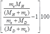 NCERT Exemplars: Atoms | Physics Class 12 - NEET