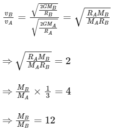 JEE Main Previous Year Questions (2025): Gravitation | Chapter-wise Tests for JEE Main & Advanced