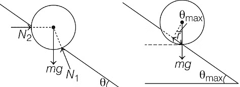 JEE Advanced Previous Year Questions (2018 - 2024): Laws of Motion | Physics for JEE Main & Advanced