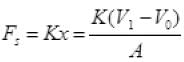 NCERT Exemplar: Thermodynamics | Physics Class 11 - NEET