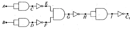 NCERT Exemplar: Semiconductor Electronics | Physics Class 12 - NEET