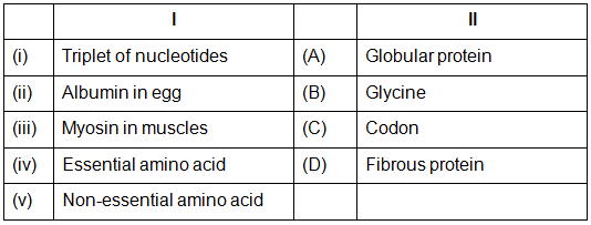 Class 12 Chemistry: CBSE Sample Question Paper- Term I (2021-22)- 3 | Sample Papers for Class 12 Medical and Non-Medical