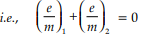 Physics: CBSE Sample Question Paper (2020-21)- 1 | Physics for Grade 12