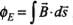 NCERT Exemplar: Electromagnetic Waves | Physics for JEE Main & Advanced
