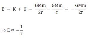 NCERT Exemplar: Gravitation | Physics Class 11 - NEET