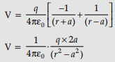 Physics: CBSE Sample Question Paper (2020-21)- 3 | Physics for Grade 12