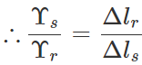Short & Long Answer Questions: Mechanical Properties of Solids | Physics for JAMB