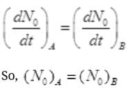 NCERT Exemplar: Nuclei | Physics Class 12 - NEET