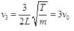 NCERT Exemplar: Waves | Physics Class 11 - NEET