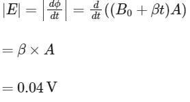 JEE Advanced Previous Year Questions (2018 - 2024): Electromagnetic Induction | Physics for JEE Main & Advanced