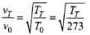 NCERT Exemplar: Waves | Physics Class 11 - NEET