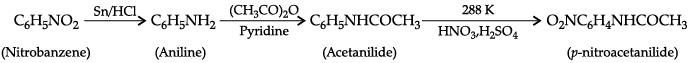 Class 12 Chemistry: CBSE Sample Question Paper- Term II (2021-22)- 4 | Sample Papers for Class 12 Medical and Non-Medical