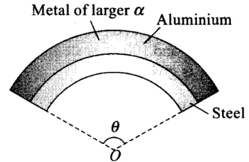 NCERT Exemplar: Thermal Properties of Matter | Physics Class 11 - NEET