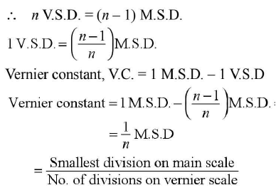 Chapter - 23 Practical Physics - JEE