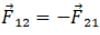 NCERT Exemplar: Laws of Motion | Physics Class 11 - NEET