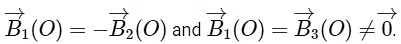 JEE Advanced Previous Year Questions (2018 - 2024): Magnetism | Physics for JEE Main & Advanced