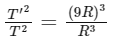 JEE Main Previous Year Questions (2025): Gravitation | Chapter-wise Tests for JEE Main & Advanced
