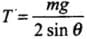 NCERT Exemplar: Mechanical Properties of Solids - JEE