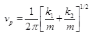 NCERT Exemplar: Oscillations | Physics Class 11 - NEET