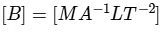 JEE Advanced Previous Year Questions (2018 - 2024): Units & Measurements | Physics for JEE Main & Advanced