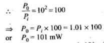 NCERT Exemplars: Communication Systems- 2 - JEE