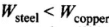 NCERT Exemplar: Mechanical Properties of Solids - JEE