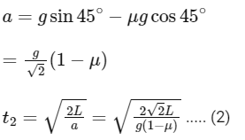 JEE Mains Previous Year Questions (2025)): Laws of Motion | Chapter-wise Tests for JEE Main & Advanced