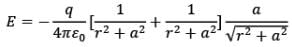 Electric Flux and Electric Dipole | Physics Class 12 - NEET
