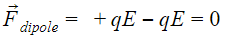 Dipole in Uniform & Non-Uniform Electric Field | Physics for JAMB